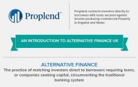 Introduction To Alternative Finance Infographic Thumbnail Image