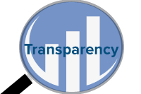 Proplend Transparency